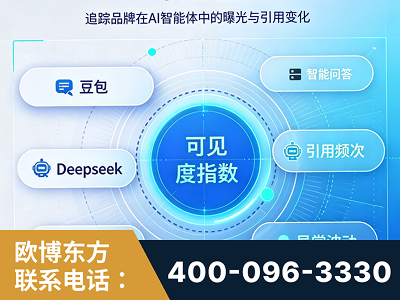 仪征-AI可见度监测