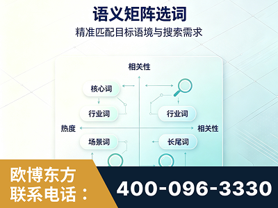 仪征-语义矩阵选词