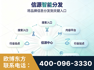 仪征-信源智能分发