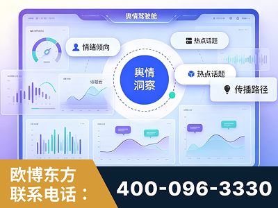 仪征-品牌舆情分析