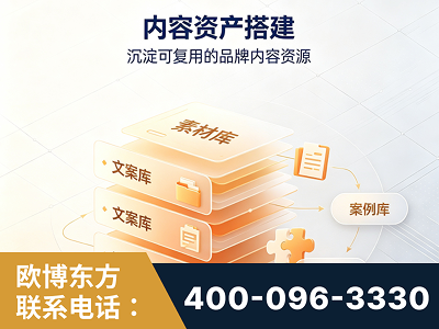 仪征-内容资产搭建