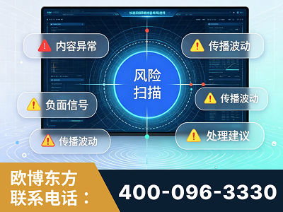 仪征-场景问题监测