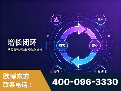 仪征-服务有保障，一企一案深度诊断