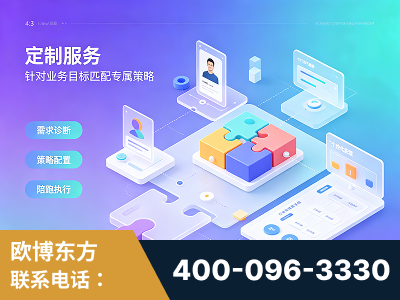 仪征-一站式打造GEO全链增长闭环