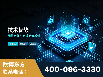 仪征-技术优势：全网语义优化先驱者，自研多个系统确保技术先进性