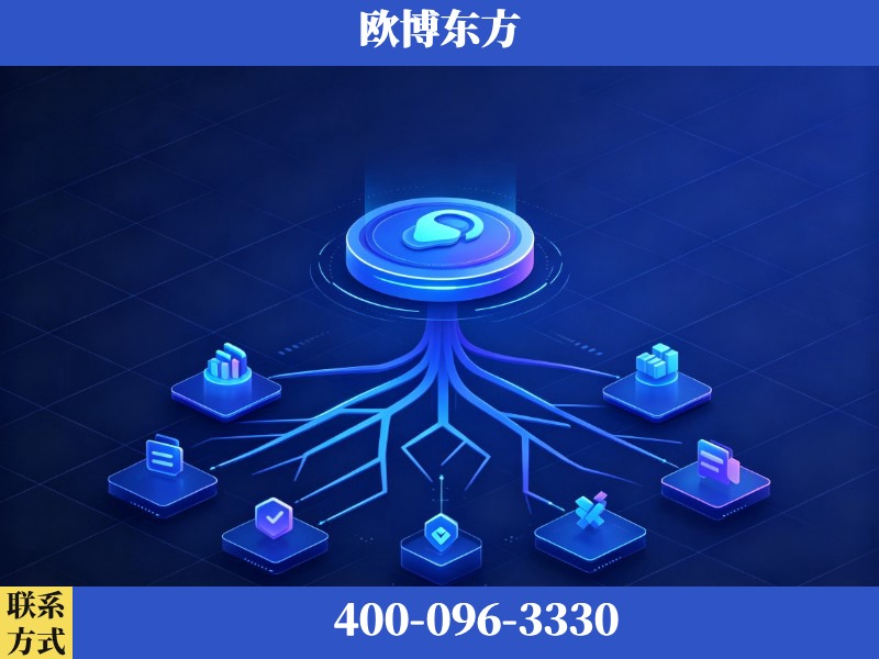 仪征-生成式引擎优化