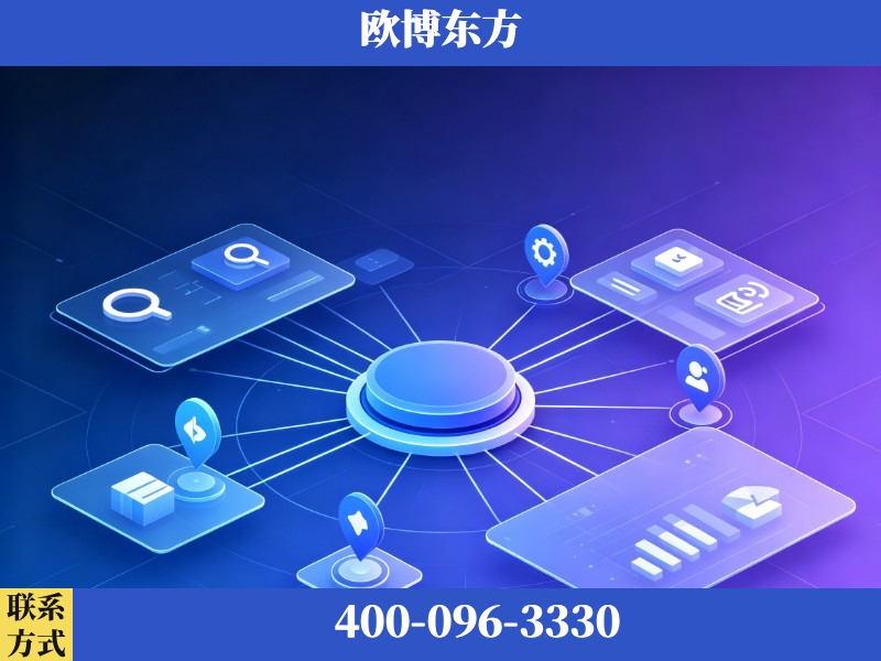 仪征-品牌优化
